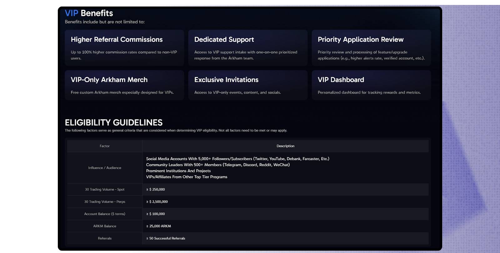 Chương trình VIP Arkham